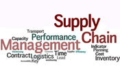 Supply Chain Management ERP Solution Inventory 