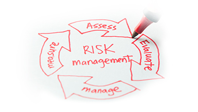 Time to Evaluate Business risk management